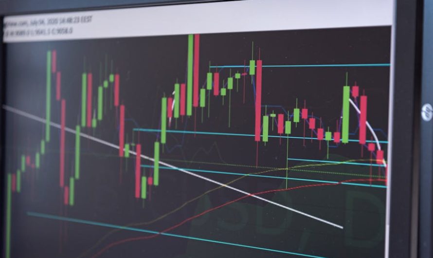 Индикаторы Форекс роль в принятии решений о покупке или продаже валютных пар