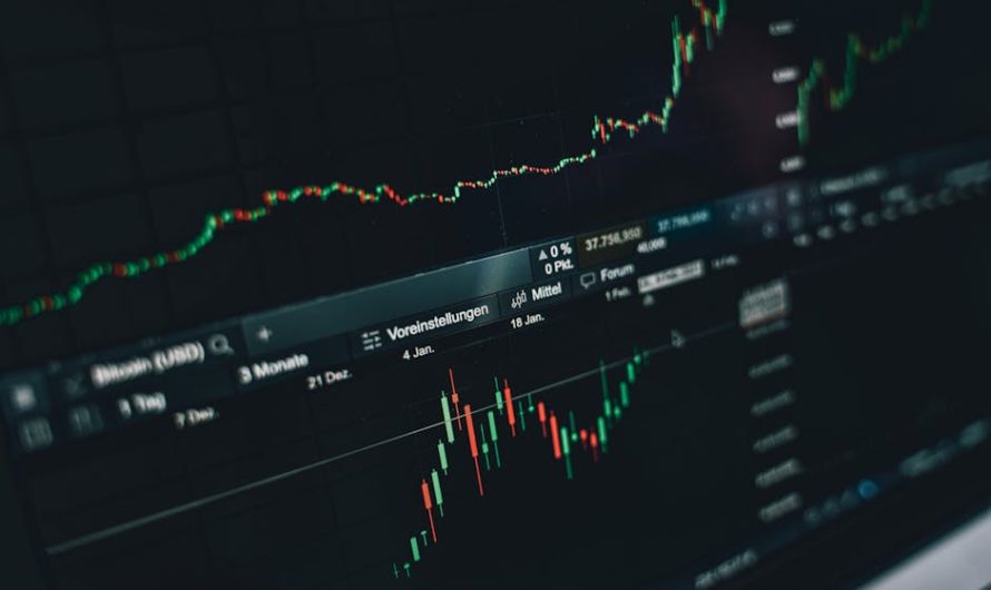 Как добавить индикатор в TradingView
