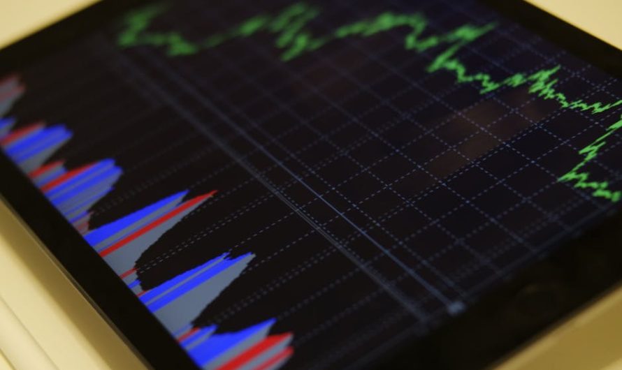 Индикаторы для бинарных опционов на TradingView